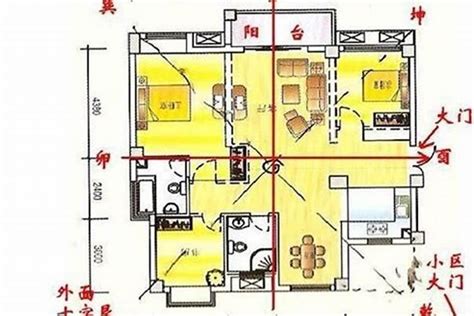 建筑风水|建筑风水